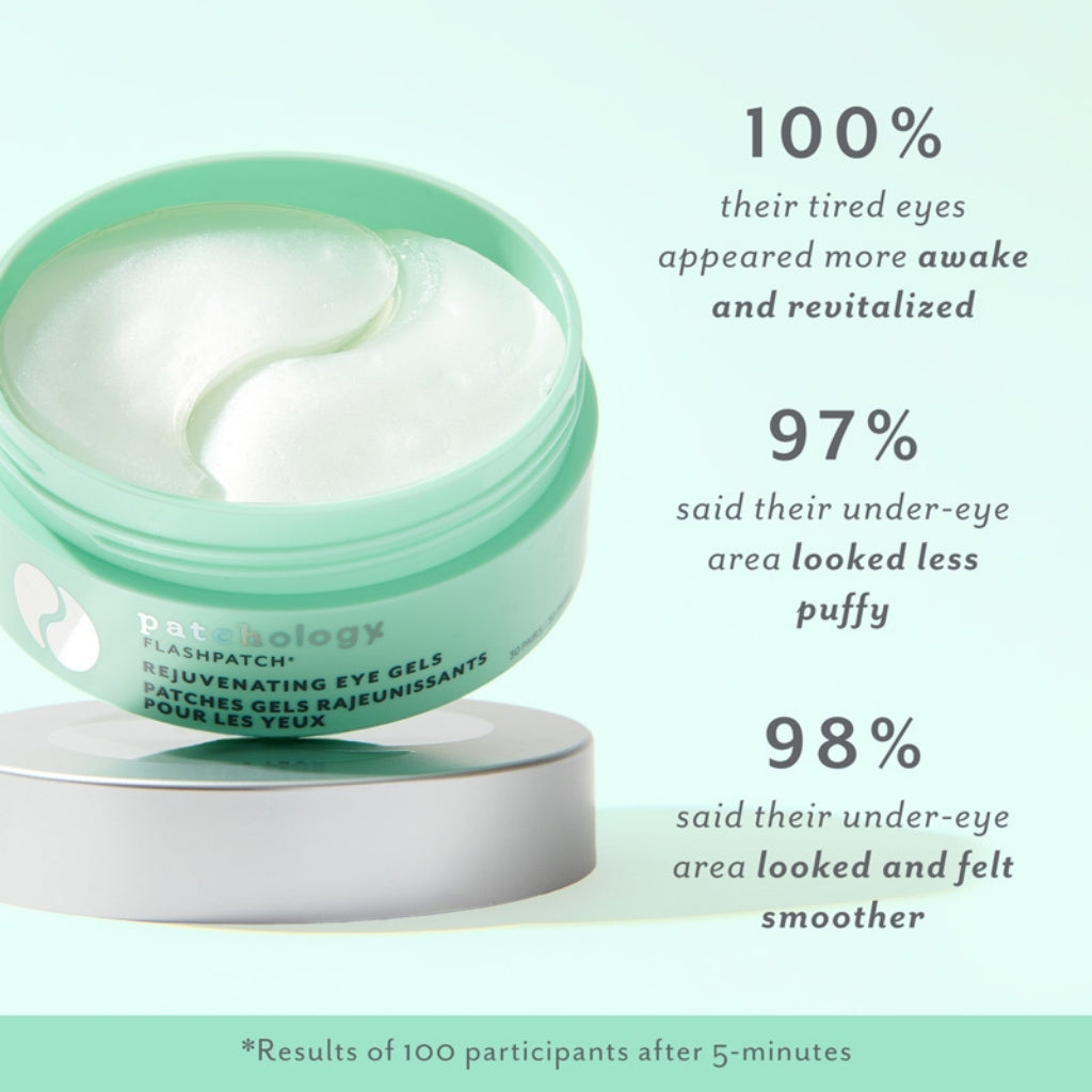 FlashPatch® Rejuvenating Eye Gels