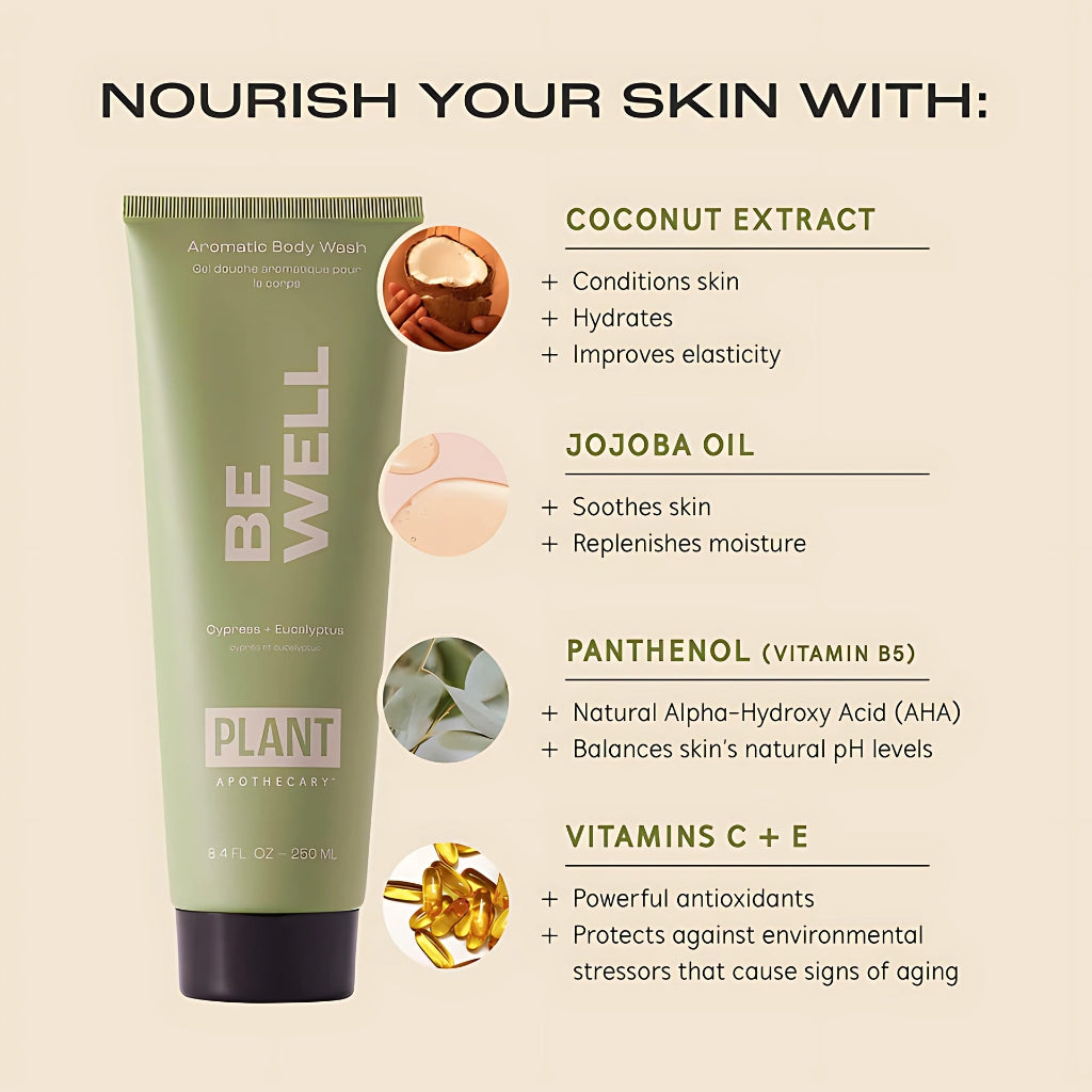 Plant Apothecary Be Well Aromatic Body Wash 250ml