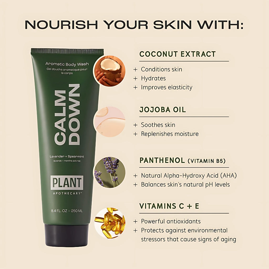 Calm Down Aromatic Body Wash 250ml