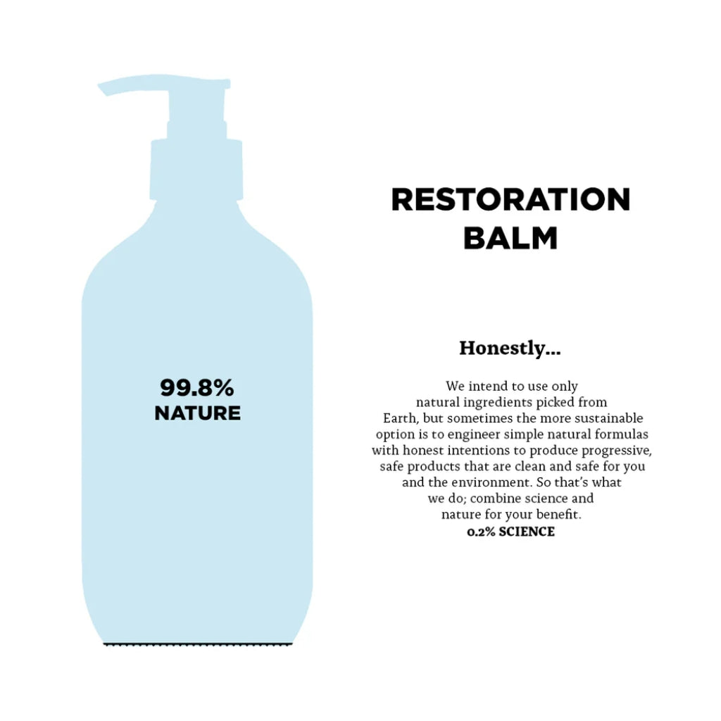 Restoration Body Balm 175ml